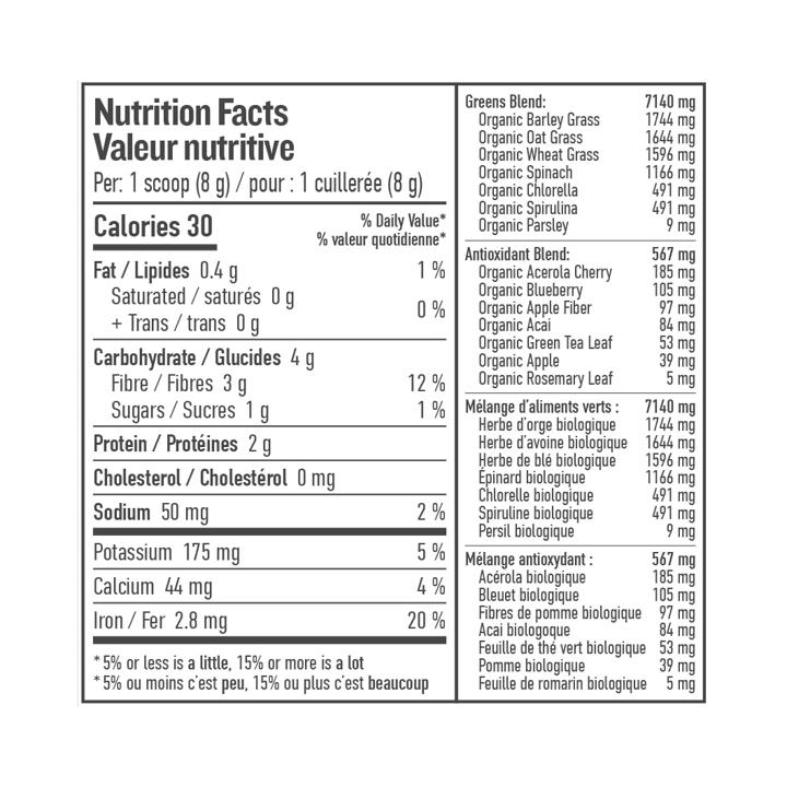 Perfect Greens - Berry - 216 g