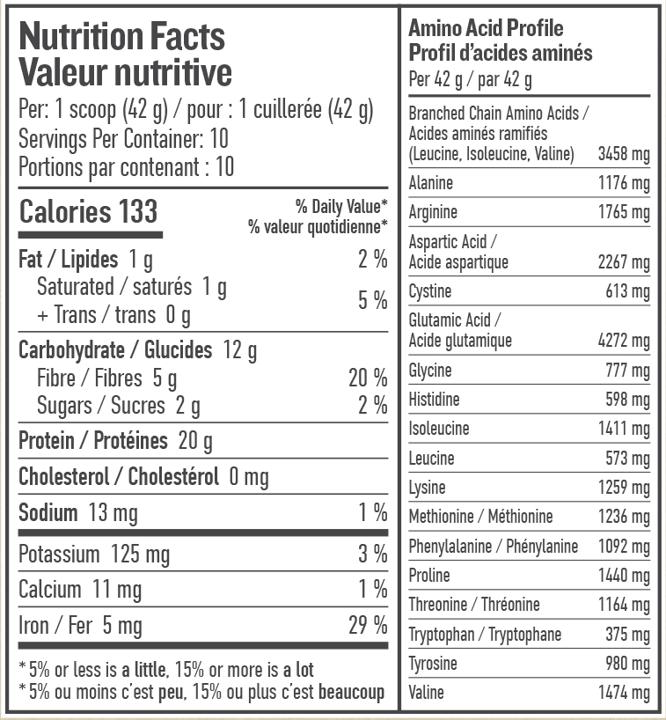 Perfect Protein - Chocolate - 420 g