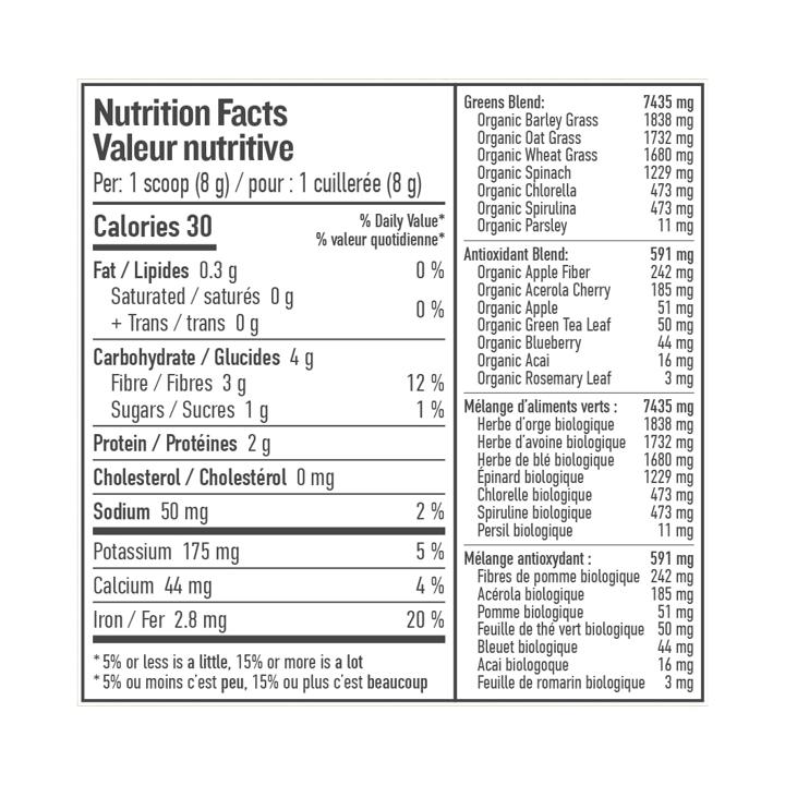 Perfect Greens - Unflavoured - 216 g