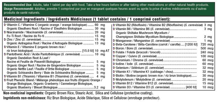 Men's One Daily - 72 tablets