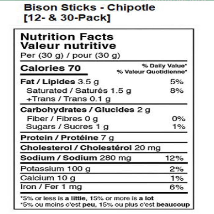 Chipotle Bison Sticks