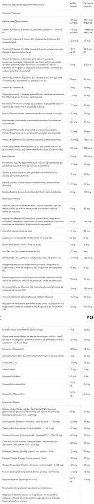 High Performance MultiVitamin