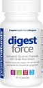 Digest Force