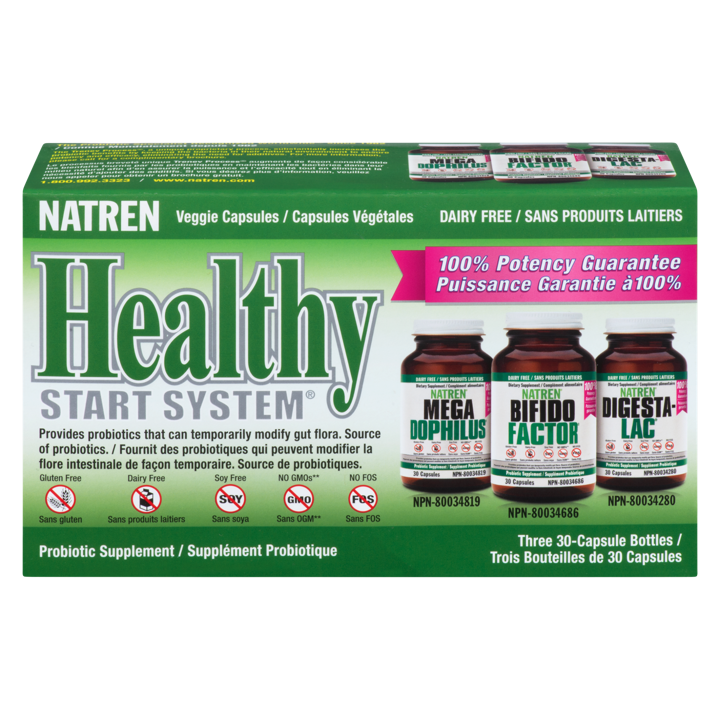 Healthy Start System Dairy Free - 1 kit