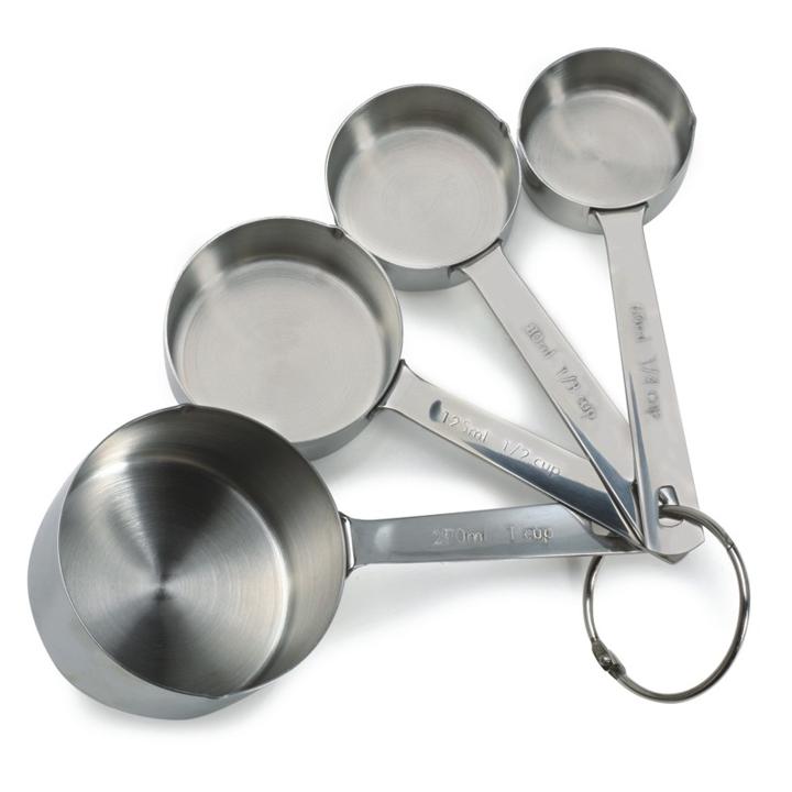 Measuring Cups